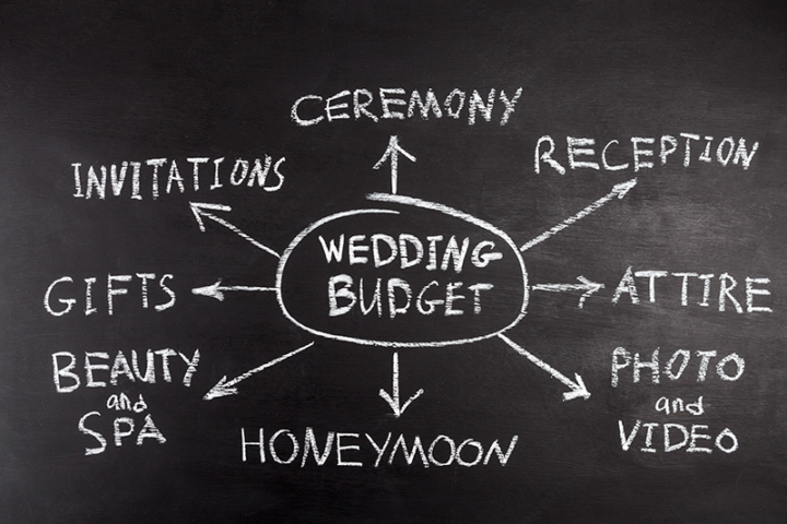 wedding budget